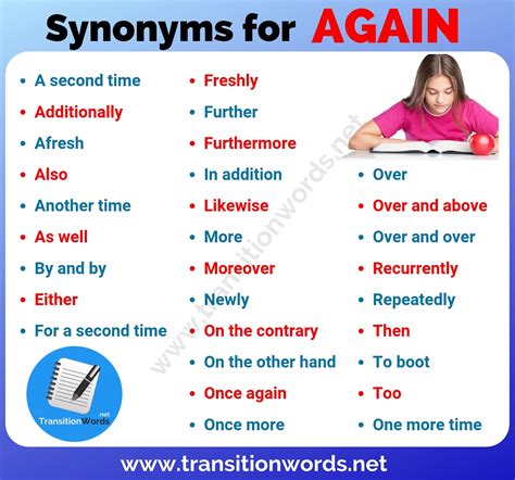 Synonym again - Synonyms for Yet Again (other words and phrases for Yet Again). Synonyms for Yet again. 78 other terms for yet again- words and phrases with similar meaning. Lists. synonyms. antonyms. definitions. sentences. thesaurus. words. phrases. idioms. Parts of speech. adverbs. nouns.